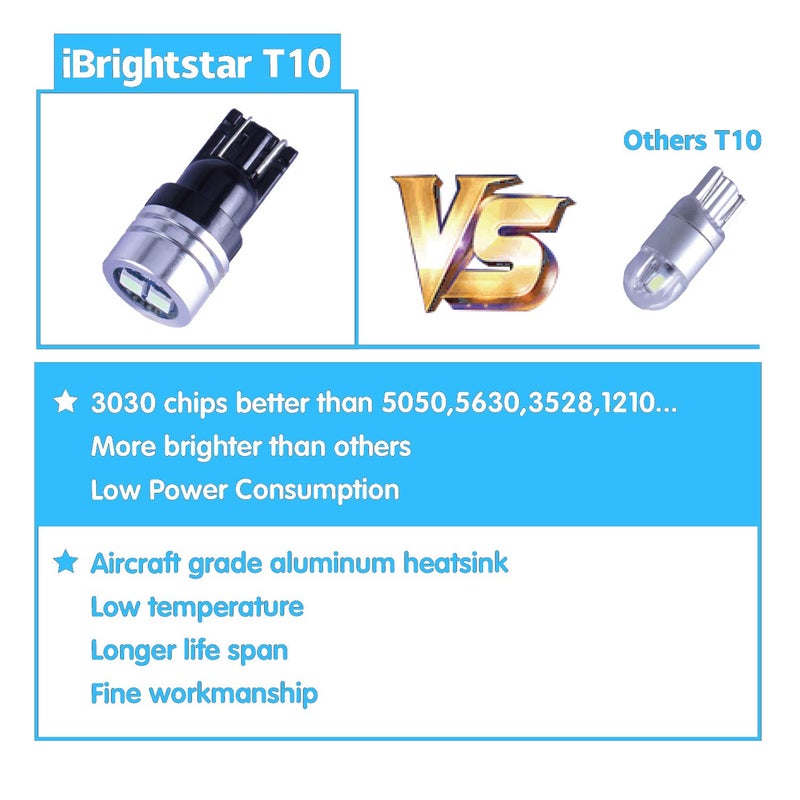 iBrightstar Extremely Bright 3030 Chipsets 168 175 194 2825 W5W T10 Wedge LED Bulbs for License Plate Interior Map Dome Trunk Lights, Ice Blue - Image 3